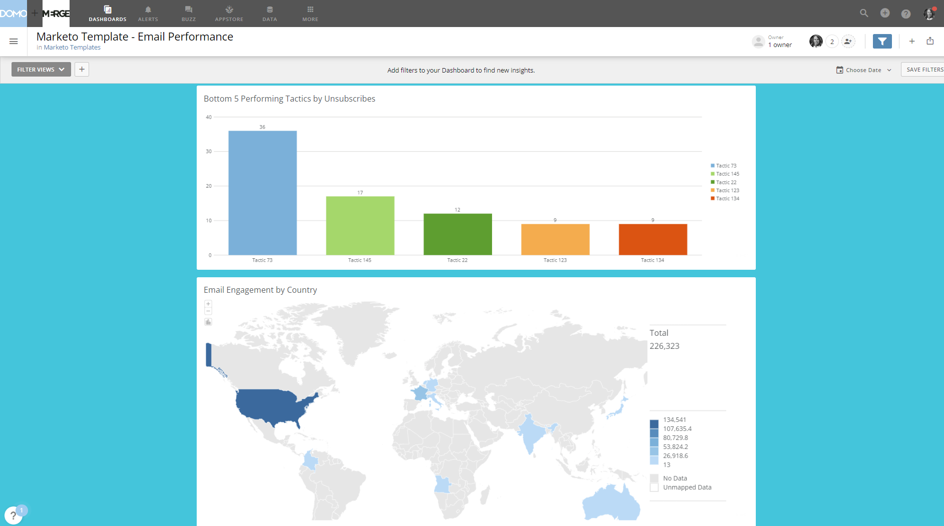 Marketo-Dashboard-email2.png